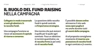 FF3300 > regionali 2015 > Guglielmo Minervini > concept 
il ruolo del fund raising 
Nella campagna 
Collegato in modo trasversale 
a tutti gli obiettivi c’è 
la raccolta fondi. 
Una campagna funziona se 
riesce ad accrescere il capitale 
di risorse e consenso. 
La questione della raccolta 
fondi è quindi centrale 
e d’importanza strategica. 
Una tecnica che può aiutarci 
è quella per la quale ogni 
comitato fissa un obiettivo 
in termini quantitativi, sia 
di raccolta firme (e poi voti) 
sia di raccolta fondi. 
È possibile donare online 
attraverso il sito web 
www.open.puglia.it 
ma anche durante tutti 
gli eventi della campagna. 
A tal proposito consigliamo 
vivamente di inserire una 
postazione di raccolta fondi 
in ogni comitato e/o evento. 
 