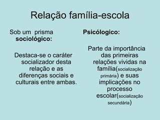 Relação família-escola
Sob um prisma
sociológico:
Destaca-se o caráter
socializador desta
relação e as
diferenças sociais ...