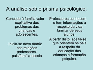 A análise sob o prisma psicológico:
Concede à família valor
explicativo dos
problemas das
crianças e
adolescentes.
Inicia-...