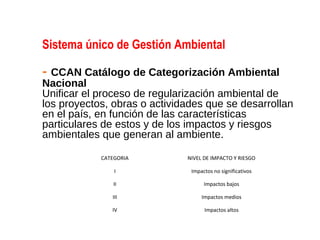 Sistema único de Gestión Ambiental
- CCAN Catálogo de Categorización Ambiental
Nacional
Unificar el proceso de regularización ambiental de
los proyectos, obras o actividades que se desarrollan
en el país, en función de las características
particulares de estos y de los impactos y riesgos
ambientales que generan al ambiente.
CATEGORIA NIVEL DE IMPACTO Y RIESGO
I Impactos no significativos
II Impactos bajos
III Impactos medios
IV Impactos altos
 