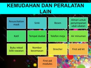 KEMUDAHAN DAN PERALATAN
LAIN
Resuscitation
mask
Sinki Besen
Almari untuk
penyimpanan
ubat-ubatan
Katil Tempat duduk Telefon meja Air minuman
Buku rekod
bilik rawatan
Nombor
kecemasan
Strecher First aid kit
First aid
modules
 
