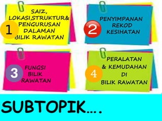 SUBTOPIK….
PERALATAN
& KEMUDAHAN
DI
BILIK RAWATAN
SAIZ,
LOKASI,STRUKTUR&
PENGURUSAN
DALAMAN
BILIK RAWATAN
FUNGSI
BILIK
RAWATAN
PENYIMPANAN
REKOD
KESIHATAN
 