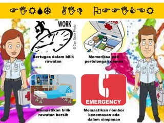 FIRST AID OFFICER
Bertugas dalam bilik
rawatan
Memeriksa peti
pertolongan cemas
Memastikan bilik
rawatan bersih
Memastikan nombor
kecemasan ada
dalam simpanan
 