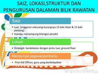 SAIZ, LOKASI,STRUKTUR DAN
PENGURUSAN DALAMAN BILIK RAWATAN
• luas (anggaran sekurang-kurangnya 15 kaki lebar & 15 kaki
panjang)
• mampu menampung bilangan pesakit
Saiz
• Strategik: berdekatan dengan pintu luar, ground floor
Lokasi
• First Aid Officer, guru yang berkelayakan
Mempunyai pegawai/pembantu
 