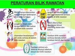 PERATURAN BILIK RAWATAN
Murid hanya dibenarkan
masuk dengan kebenaran
guru yang bertugas
Jangan membuat bising
dan jaga tatatertib semasa
berada di bilik rawatan
jangan bermain-main
dengan alatan dan bahan
di dalam bilik rawatan
Tidak dibenarkan
membawa keluar
sebarang alatan dan
bahan
Utamakan keselamatan
diri anda semasa di dalam
bilik rawatan
Pastikan bilik rawatan
sentiasa berada dalam
keadaan bersih dan kemas
Pastikan semua suis
elektrik ditutup sebelum
keluar dari bilik rawatan
 