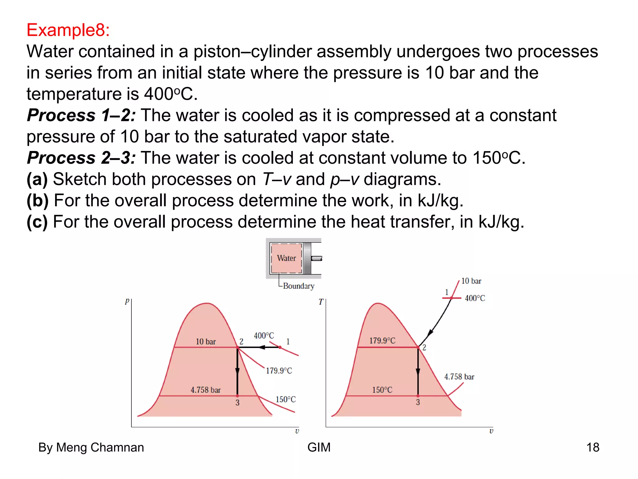 Example8:
Water contained in a piston–cylinder assembly undergoes two processes
in series from an initial state where the pressure is 10 bar and the
temperature is 400oC.
Process 1–2: The water is cooled as it is compressed at a constant
pressure of 10 bar to the saturated vapor state.
Process 2–3: The water is cooled at constant volume to 150oC.
(a) Sketch both processes on T–v and p–v diagrams.
(b) For the overall process determine the work, in kJ/kg.
(c) For the overall process determine the heat transfer, in kJ/kg.
By Meng Chamnan GIM 18
 