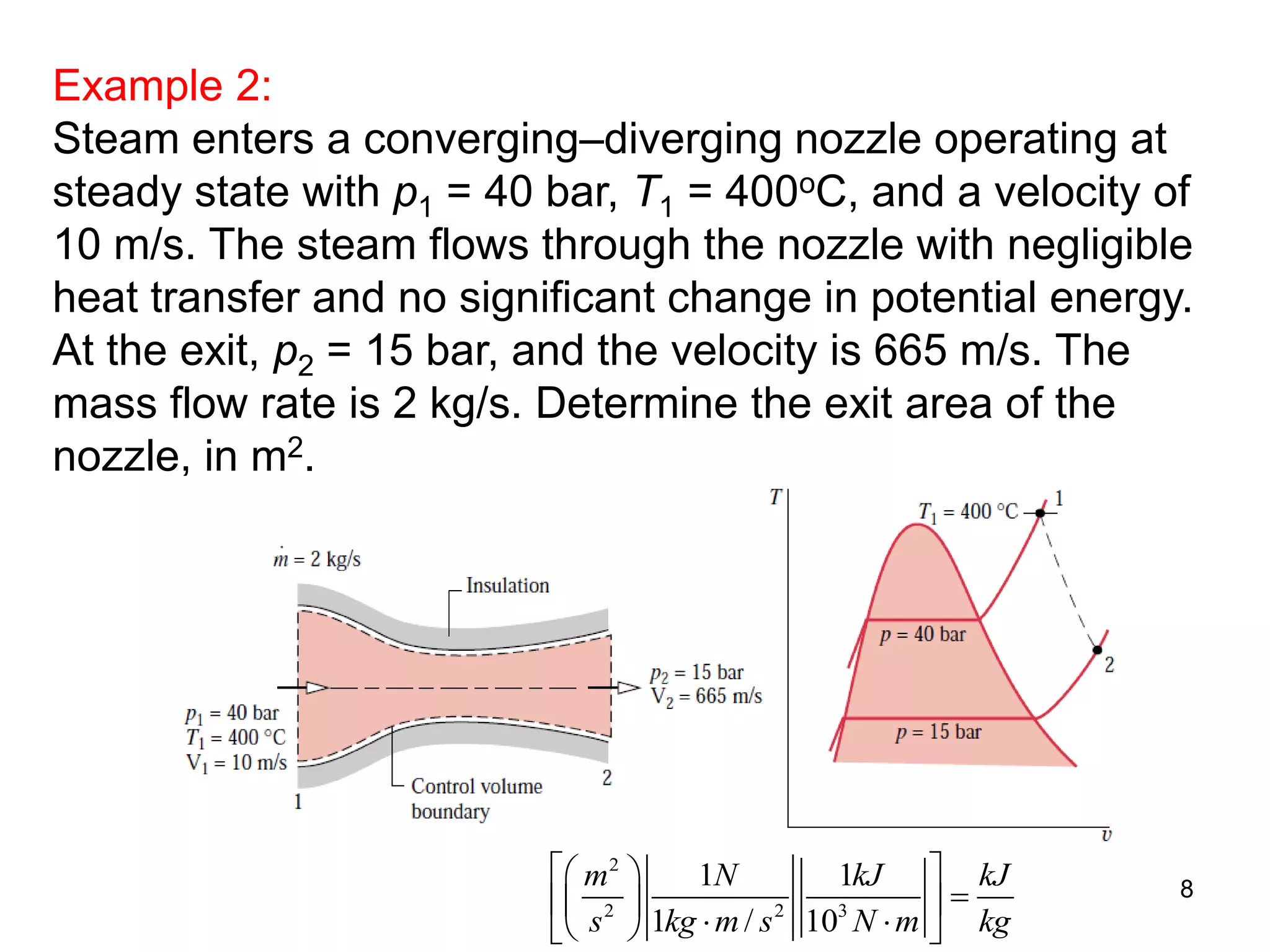 CONTROL VOLUME ANALYSIS USING ENERGY for Mechanical and Industrial ...