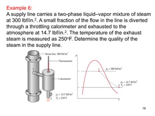 18
Example 6:
A supply line carries a two-phase liquid–vapor mixture of steam
at 300 lbf/in.2. A small fraction of the flow in the line is diverted
through a throttling calorimeter and exhausted to the
atmosphere at 14.7 lbf/in.2. The temperature of the exhaust
steam is measured as 250oF. Determine the quality of the
steam in the supply line.
 