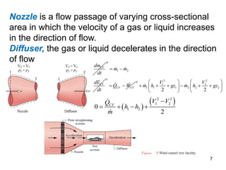 7
Nozzle is a flow passage of varying cross-sectional
area in which the velocity of a gas or liquid increases
in the direction of flow.
Diffuser, the gas or liquid decelerates in the direction
of flow
CVdm
dt
0
1 2
CV
m m
dE
dt
 
0
CV CVQ W 
2 20
1 2
1 1 1 2 2 2
2 2
V V
m h gz m h gz
   
        
   
 
 2 2
1 2
1 20
2
CV
V VQ
h h
m

   
 