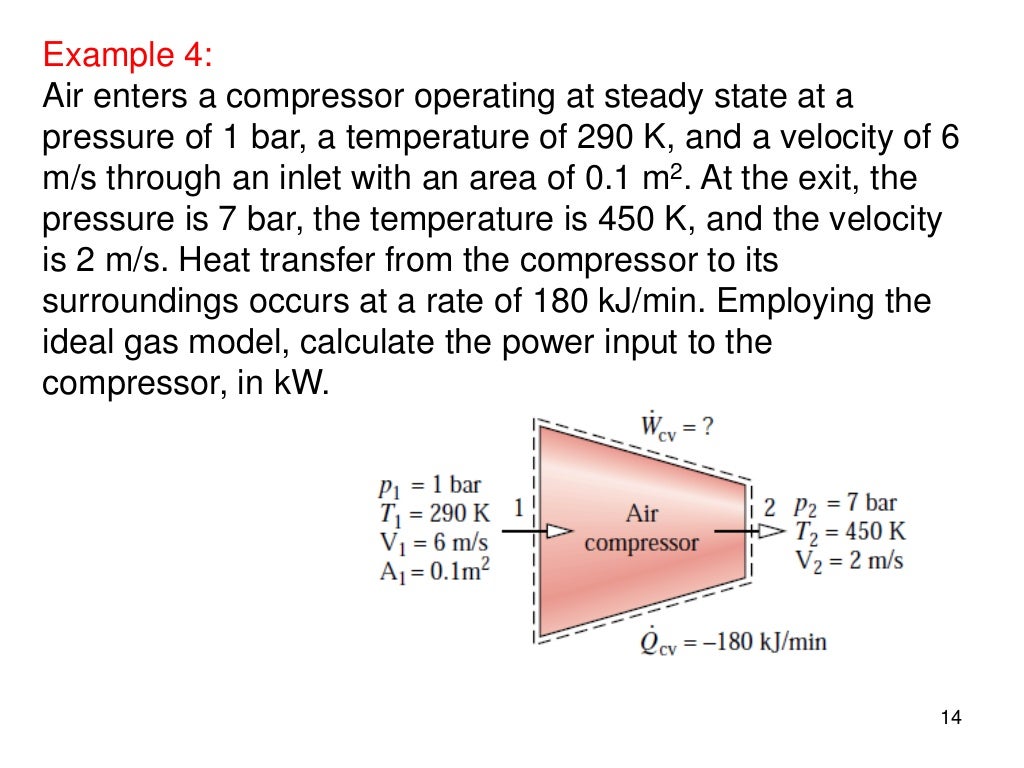 CONTROL VOLUME ANALYSIS USING ENERGY for Mechanical and Industrial En…