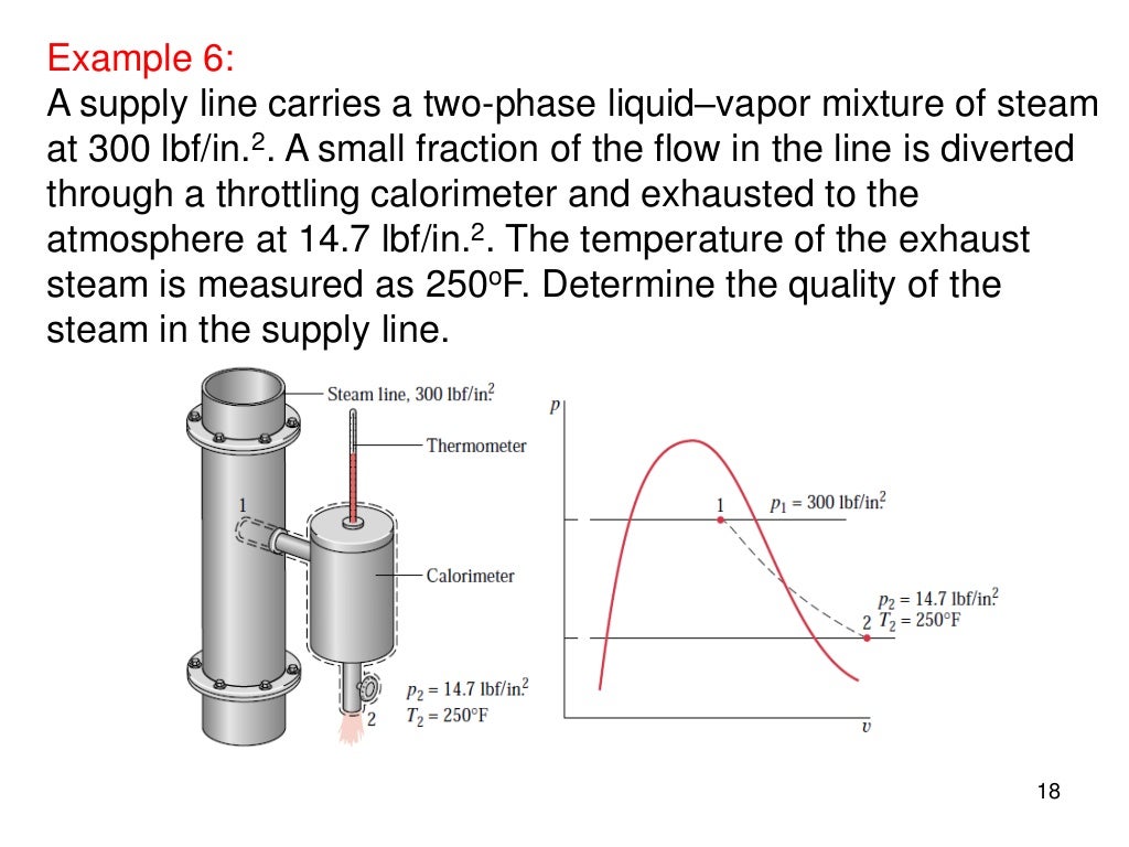 CONTROL VOLUME ANALYSIS USING ENERGY for Mechanical and Industrial En…