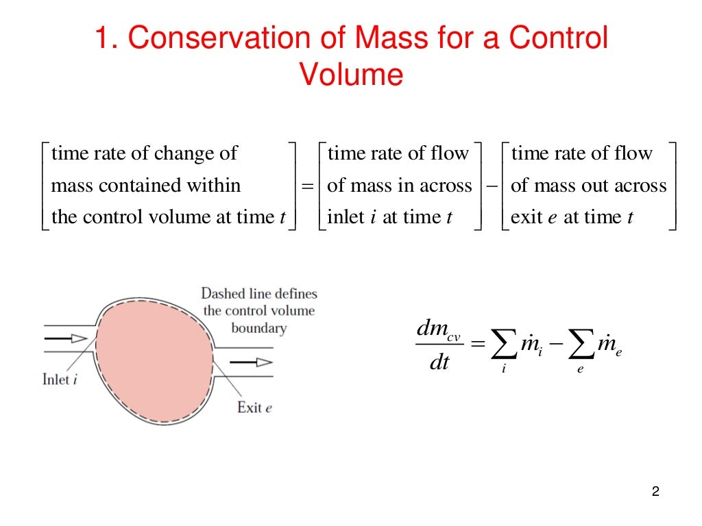 CONTROL VOLUME ANALYSIS USING ENERGY for Mechanical and Industrial En…
