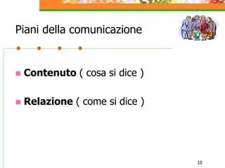 10
Piani della comunicazione
 Contenuto ( cosa si dice )
 Relazione ( come si dice )
 