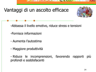 14
-Abbassa il livello emotivo, riduce stress e tensioni
-Fornisce informazioni
- Aumenta l’autostima
- Maggiore produttività
- Riduce le incomprensioni, favorendo rapporti più
profondi e soddisfacenti
Vantaggi di un ascolto efficace
 