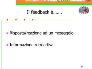 20
Il feedback è…….
 Risposta/reazione ad un messaggio
 Informazione retroattiva
 