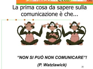 25
La prima cosa da sapere sulla
comunicazione è che...
“NON SI PUÒ NON COMUNICARE”!
(P. Watzlawick)
 