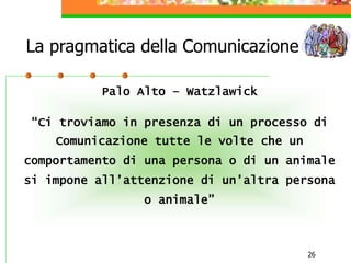 26
La pragmatica della Comunicazione
Palo Alto – Watzlawick
“Ci troviamo in presenza di un processo di
Comunicazione tutte le volte che un
comportamento di una persona o di un animale
si impone all’attenzione di un’altra persona
o animale”
 