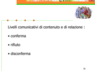30
Livelli comunicativi di contenuto e di relazione :
• conferma
• rifiuto
• disconferma
 