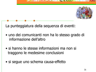 31
La punteggiatura della sequenza di eventi:
• uno dei comunicanti non ha lo stesso grado di
informazione dell’altro
• si hanno le stesse informazioni ma non si
traggono le medesime conclusioni
• si segue uno schema causa-effetto
 