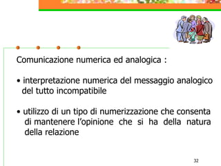 32
Comunicazione numerica ed analogica :
• interpretazione numerica del messaggio analogico
del tutto incompatibile
• utilizzo di un tipo di numerizzazione che consenta
di mantenere l’opinione che si ha della natura
della relazione
 