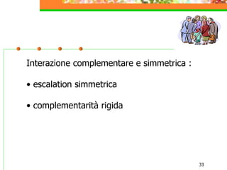 33
Interazione complementare e simmetrica :
• escalation simmetrica
• complementarità rigida
 