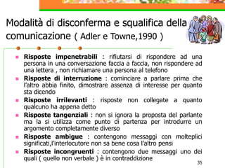 35
Modalità di disconferma e squalifica della
comunicazione ( Adler e Towne,1990 )
 Risposte impenetrabili : rifiutarsi di rispondere ad una
persona in una conversazione faccia a faccia, non rispondere ad
una lettera , non richiamare una persona al telefono
 Risposte di interruzione : cominciare a parlare prima che
l’altro abbia finito, dimostrare assenza di interesse per quanto
sta dicendo
 Risposte irrilevanti : risposte non collegate a quanto
qualcuno ha appena detto
 Risposte tangenziali : non si ignora la proposta del parlante
ma la si utilizza come punto di partenza per introdurre un
argomento completamente diverso
 Risposte ambigue : contengono messaggi con molteplici
significati,l’interlocutore non sa bene cosa l’altro pensi
 Risposte incongruenti : contengono due messaggi uno dei
quali ( quello non verbale ) è in contraddizione
 
