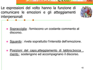 43
Le espressioni del volto hanno la funzione di
comunicare le emozioni e gli atteggiamenti
interpersonali
 Sopracciglia : forniscono un costante commento al
discorso.
 Sguardo : rivela soprattutto l’intensità dell’emozione.
 Posizioni del capo,atteggiamento di labbra,bocca ,
mento : sostengono ed accompagnano il discorso.
 