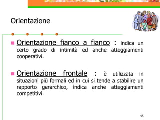 45
Orientazione
 Orientazione fianco a fianco : indica un
certo grado di intimità ed anche atteggiamenti
cooperativi.
 Orientazione frontale : è utilizzata in
situazioni più formali ed in cui si tende a stabilire un
rapporto gerarchico, indica anche atteggiamenti
competitivi.
 