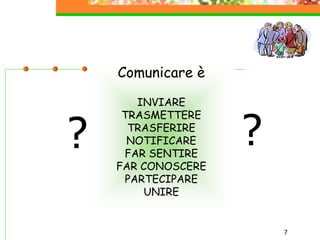 7
Comunicare è
INVIARE
TRASMETTERE
TRASFERIRE
NOTIFICARE
FAR SENTIRE
FAR CONOSCERE
PARTECIPARE
UNIRE
 