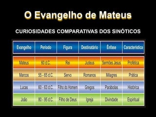 O Evangelho de Mateus
CURIOSIDADES COMPARATIVAS DOS SINÓTICOS
 