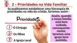 I
I
Tópico
Se pudéssemos estabelecer uma hierarquia de
prioridades na vida do cristão, faríamos assim :
2 – Prioridades na Vida Familiar
Assim, quando
a nossa família
está bem
cuidada,
consequente-
mente,
teremos uma
igreja bem
assistida.
O Cônjuge
Os filhos
A Igreja Local
Prioridade
 