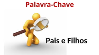 Palavra-Chave
Pais e Filhos
 