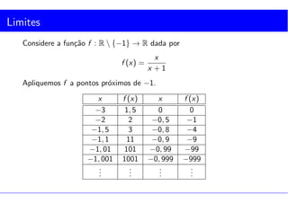 Limites
Considere a função f : R  {−1} → R dada por
f (x) =
x
x + 1
Apliquemos f a pontos próximos de −1.
x f (x) x f (x)
−3 1, 5 0 0
−2 2 −0, 5 −1
−1, 5 3 −0, 8 −4
−1, 1 11 −0, 9 −9
−1, 01 101 −0, 99 −99
−1, 001 1001 −0, 999 −999
.
.
.
.
.
.
.
.
.
.
.
.
 