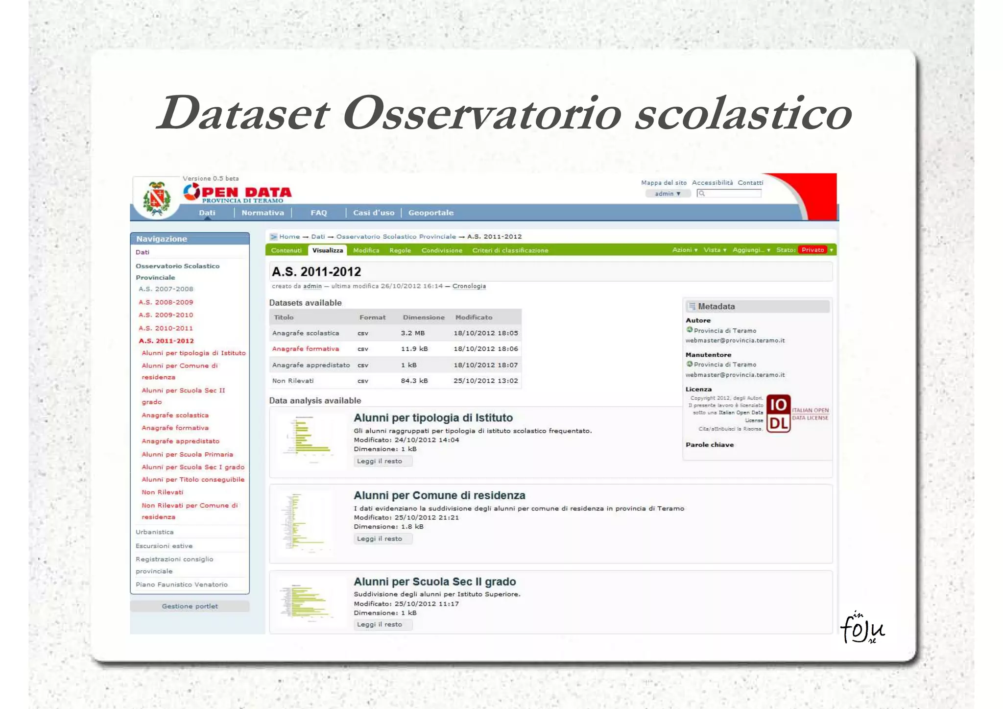Dataset Osservatorio scolastico
 