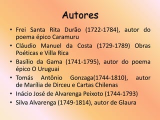 Autores
• Frei Santa Rita Durão (1722-1784), autor do
  poema épico Caramuru
• Cláudio Manuel da Costa (1729-1789) Obras
  Poéticas e Villa Rica
• Basílio da Gama (1741-1795), autor do poema
  épico O Uruguai
• Tomás Antônio Gonzaga(1744-1810), autor
  de Marília de Dirceu e Cartas Chilenas
• Inácio José de Alvarenga Peixoto (1744-1793)
• Silva Alvarenga (1749-1814), autor de Glaura
 