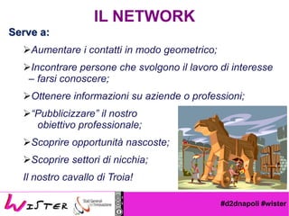 #d2dnapoli #wister
Serve a:
?Aumentare i contatti in modo geometrico;
?Incontrare persone che svolgono il lavoro di interesse
C farsi conoscere;
?Ottenere informazioni su aziende o professioni;
?Pubblicizzare il nostro
obiettivo professionale;
?Scoprire opportunit nascoste;
?Scoprire settori di nicchia;
Il nostro cavallo di Troia!
IL NETWORK
 