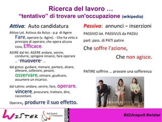 #d2dnapoli #wister
Ricerca del lavoro 
tentativo di trovare un'occupazione (wikipedia)
Attiva: Auto candidatura
Attivo Lat. Activus da Actus - p.p di Agere
Fare, operare (v. Agire). - Che ha virt e
principio di operare; che opera alcuna
cosa, Efficace.
AGIRE dal let. AGERE andare, venire,
condurre, spingere innanzi, fare operare
 "muovere" ...
dal greco: guidare, menare, portare, alzare,
allevare, sollevare, pesare,
osservare, stimare, giudicare,
assumere un incarico.
dal Latino: andare, venire, fare, operare,
vincere, procurare, trattare, dire,
raccontare.
Operare, produrre il suo effetto.
Passiva: annunci C inserzioni
PASSIVO lat. PASSIVUS da PASSU
part. pass. di PATI patire
Che soffre l'azione,
Che non agisce.
PATIRE soffrire ... provare una sofferenza
 