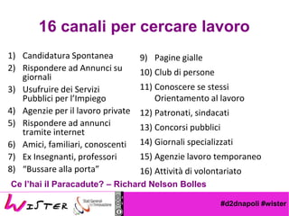 #d2dnapoli #wister
16 canali per cercare lavoro
1) Candidatura Spontanea
2) Rispondere ad Annunci su
giornali
3) Usufruire dei Servizi
Pubblici per lImpiego
4) Agenzie per il lavoro private
5) Rispondere ad annunci
tramite internet
6) Amici, familiari, conoscenti
7) Ex Insegnanti, professori
8) Bussare alla porta
9) Pagine gialle
10) Club di persone
11) Conoscere se stessi
Orientamento al lavoro
12) Patronati, sindacati
13) Concorsi pubblici
14) Giornali specializzati
15) Agenzie lavoro temporaneo
16) Attivit di volontariato
Ce lhai il Paracadute? C Richard Nelson Bolles
 