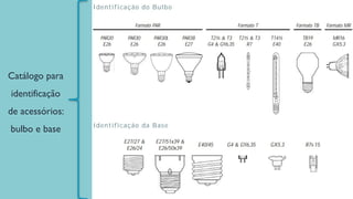 10
Catálogo para
identificação
de acessórios:
bulbo e base
 