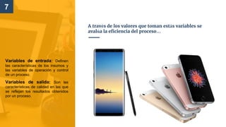 7
Variables de salida: Son las
características de calidad en las que
se reflejan los resultados obtenidos
por un proceso.
Variables de entrada: Definen
las características de los insumos y
las variables de operación y control
de un proceso.
A través de los valores que toman estás variables se
avalúa la eficiencia del proceso…
 