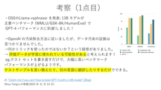 考察（1点目）
・OSSのLlama-rephraser を発表: 13B モデルが
主要ベンチマーク (MMLU/GSK-8K/HumanEval) で
GPT-4 パフォーマンスに到達!しました！
→OpenAI の汚染除去方法に従いましたが、データ汚染の証拠は
見つかりませんでした。
→何かトリックを使ったのではないか？という疑惑がありました。
→ 評価データが学習に使われている可能性があると考えられます！
eg.テスト セットを書き直すだけで、大幅に高いベンチマーク
パフォーマンスが上がるようです。
テストサンプルを言い換えたり、別の言語に翻訳したりするだけでできる。
cf. “Catch me if you can! How to beat GPT-4 with a 13B model” [Blog]
Shuo Yangらの寄稿(2023 年 11 月 14 日)
 