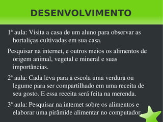 DESENVOLVIMENTO 1ª aula: Visita a casa de um aluno para observar as hortaliças cultivadas em sua casa. Pesquisar na internet, e outros meios os alimentos de origem animal, vegetal e mineral e suas importâncias. 2ª aula: Cada leva para a escola uma verdura ou legume para ser compartilhado em uma receita de seu gosto. E essa receita será feita na merenda. 3ª aula: Pesquisar na internet sobre os alimentos e elaborar uma pirâmide alimentar no computador. 