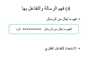 4)‫بها‬ ‫والتفاعل‬ ‫الرسالة‬ ‫فهم‬
•‫الرسائل‬ ‫من‬ ‫يقال‬ ‫ما‬ ‫فهم‬
•‫الفكري‬ ‫للتفاعل‬ ‫االستعداد‬
‫الفهم‬‫من‬ ‫يقال‬ ‫ما‬‫الرسائل‬>>>>>>>>>‫الرد‬
 