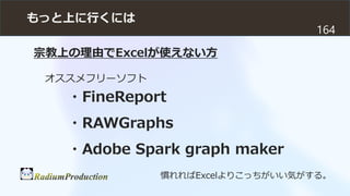 もっと上に行くには
164
宗教上の理由でExcelが使えない方
・FineReport
・RAWGraphs
・Adobe Spark graph maker
慣れればExcelよりこっちがいい気がする。
オススメフリーソフト
 
