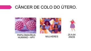 CÂNCER DE COLO DO ÚTERO.
PAPILOMAVÍRUS
HUMANO - HPV MULHERES
25 A 64
ANOS
 