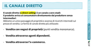 Produzione, mercato e distribuzione.pdf