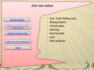Alat dan bahan
Siapkan 2 buah kaleng susu, jarum
dan batu pukulan
Siapkan benang nylon
Siapkan kertas kado, gunting dan le...