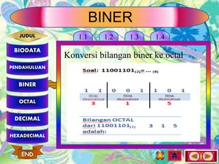 KONVERSI BILANGAN BINER, OCTAL, DECIMAL, AND HEKSADECIMAL | PPT
