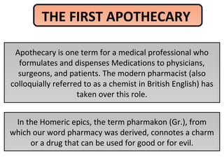 History and Literature of Pharmacy - Physical Pharmacy - Lecture # 02 | PPT