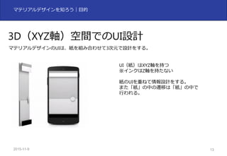 2015-11-10 13
マテリアルデザインを知ろう｜⽬的
3D（XYZ軸）空間でのUI設計
マテリアルデザインのUIは、紙を組み合わせて3次元で設計をする。
UI（紙）はXYZ軸を持つ
インクはZ軸を持たない
紙のUIを重ねて情報設計をする。
また「紙」の中の遷移は「紙」の中で
⾏われる。
 
